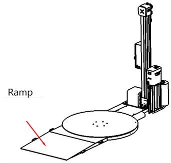 Brettavafningsvél SMARTWRAP X2 með rampi